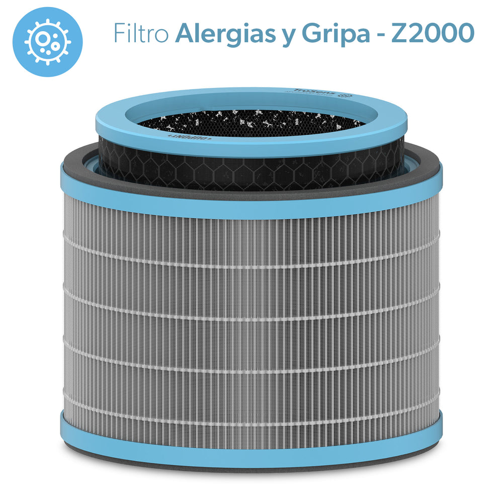 Filtro HEPA + Alergias y Gripa, Mediano para Purificador de Aire TruSens Z2000