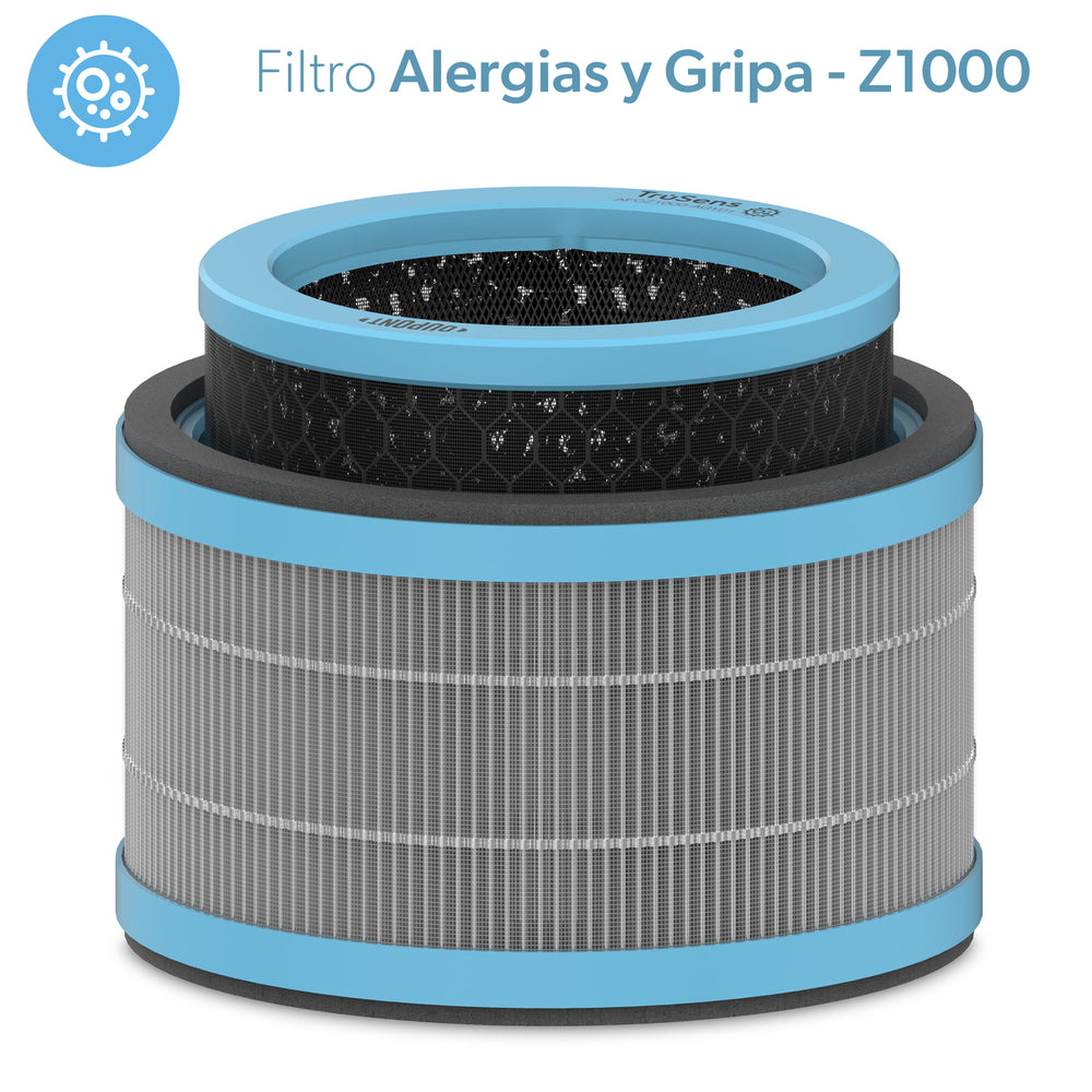 Filtro HEPA + Alergias y Gripa, Pequeño para Purificador de Aire TruSens Z1000