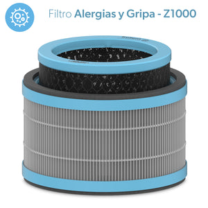 
                  
                    Cargar imagen en el visor de la galería, Filtro HEPA + Alergias y Gripa, pequeño para purificador de aire Z1000 TruSens AFHZ1000-AGY01
                  
                