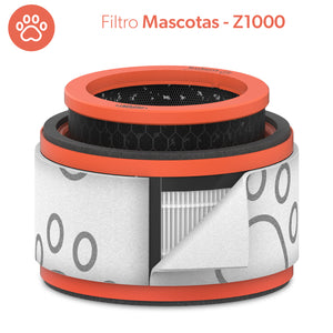 
                  
                    Cargar imagen en el visor de la galería, Filtro HEPA + MASCOTAS, pequeño para purificador de aire Z1000 TruSens AFHZ1000-PET01
                  
                