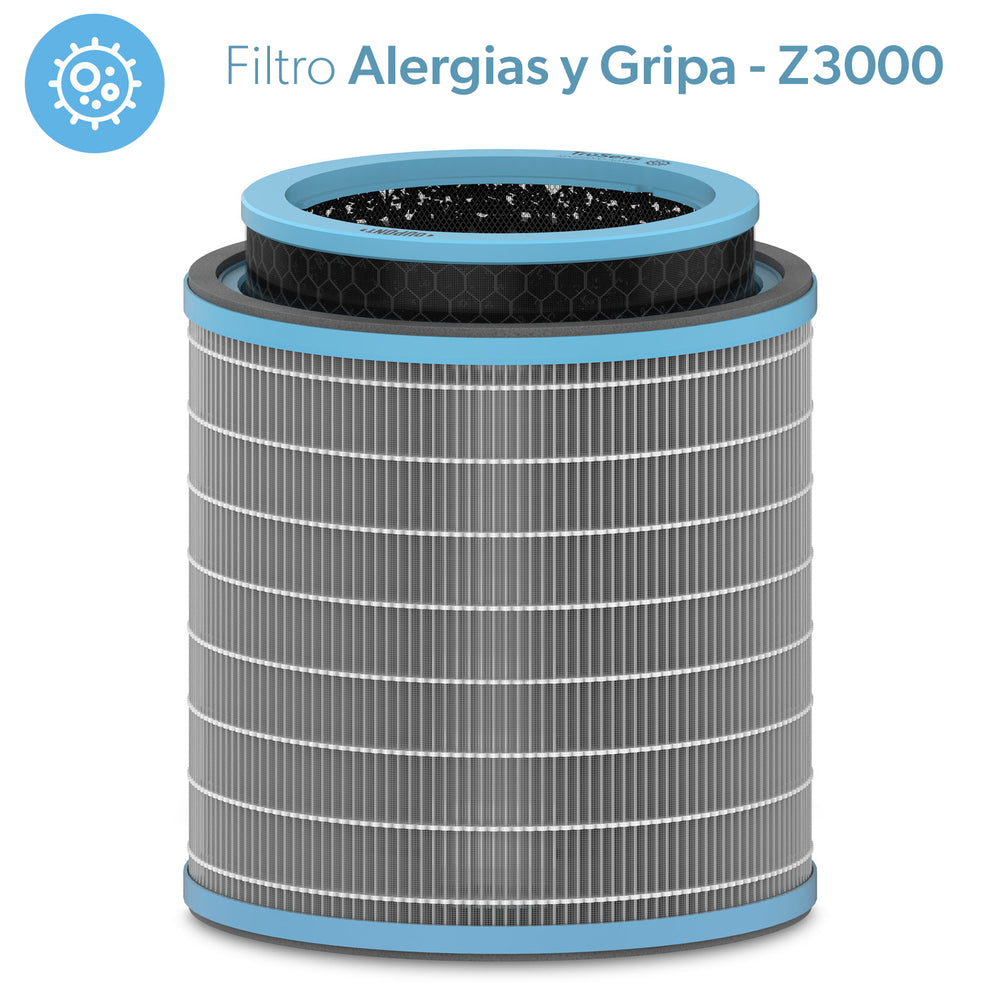 Filtro HEPA + Alergias y Gripa, Grande para Purificador de Aire TruSens Z3000